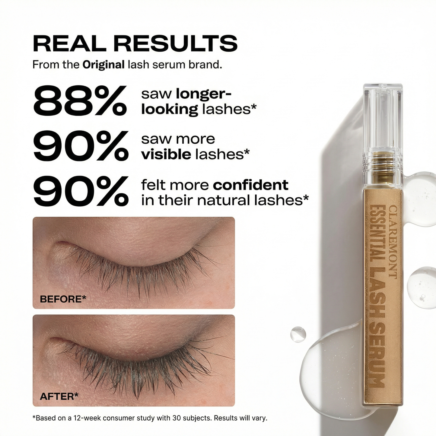 Claremont LashLift Serum