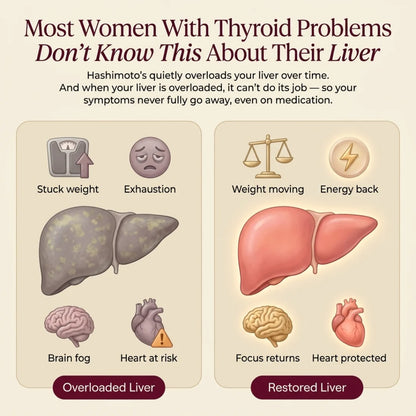 Clare Thyroid Balance