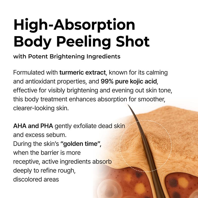 Kojic Turmeric Body Peel Spray