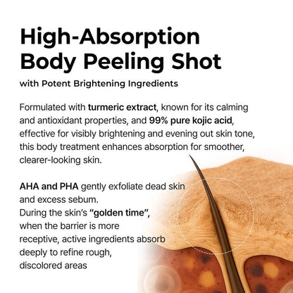 Kojic Turmeric Body Peel Spray