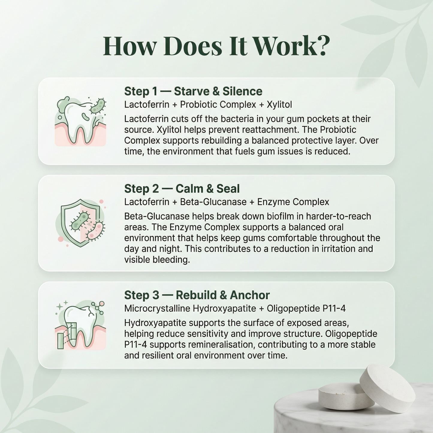 ClareCare™ Oral Defense for Gums