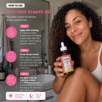 Clare Anti-Hair Growth Oil