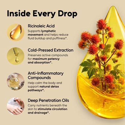 Organic Castor Oil Pack Bundle