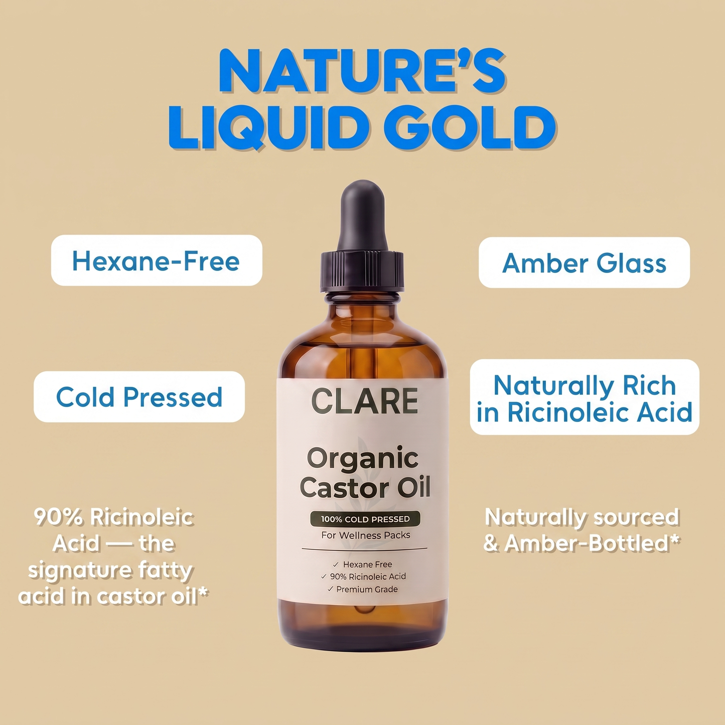 Organic Castor Oil Pack Bundle