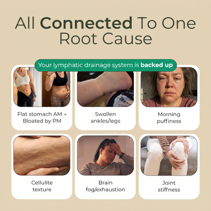 Organic Castor Oil Pack Bundle