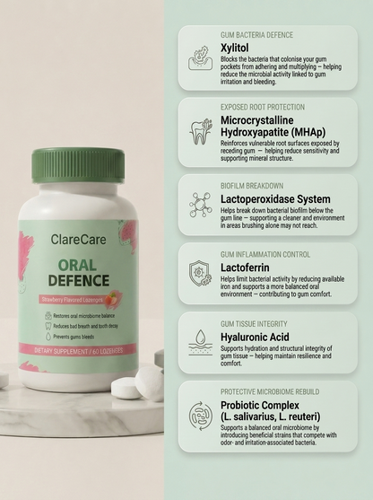 ClareCare™ Oral Defense for Gums